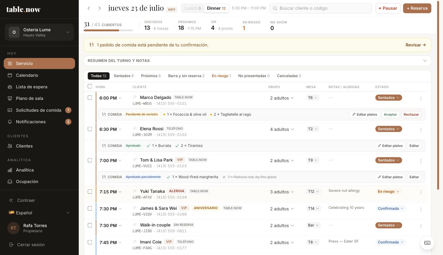 Vista de sala en vivo: el pase del día con reservas, estados, mesas, alergias y avisos de pedidos de comida.