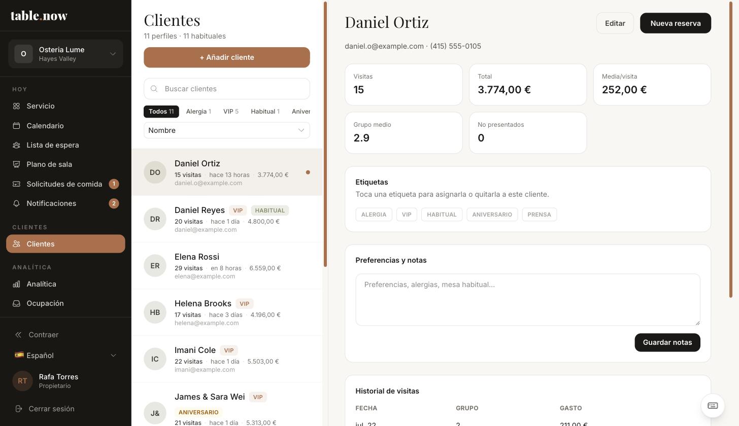 CRM de comensales con visitas, gasto, etiquetas y preferencias.